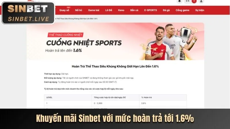 Sự kiện đặc biệt và giải đấu hàng tháng